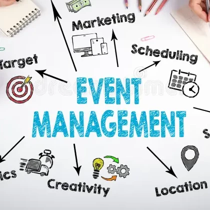 event marketing starts with event management