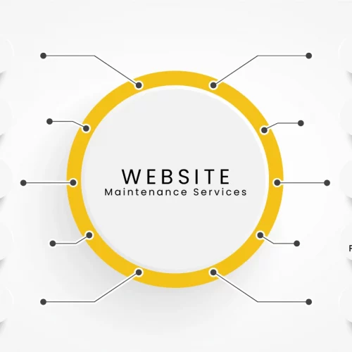 Advanced Website Maintenance Services Benefits